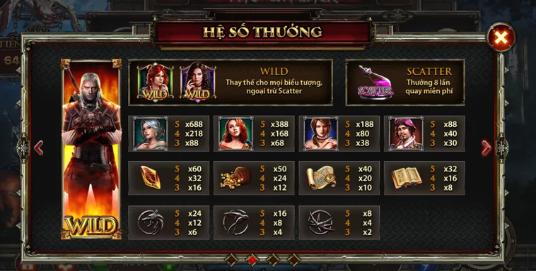 Nổ Hũ Witcher Wild Hunt Tại HitClub Săn Kho Báu Huyền Thoại Vàng Ròng
