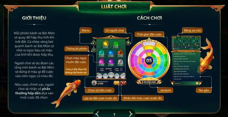 Khám Phá Tuyệt Đỉnh Bát Môn tại HitClub Đưa Bạn Tới Đỉnh Cao Tài Lộc