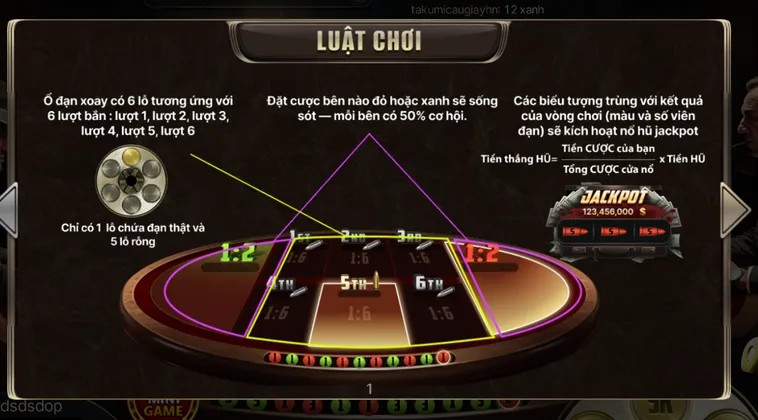 Cò Quay Nga Tại HitClub Sòng Bạc Trực Tuyến Đẳng Cấp Thượng Lưu Năm Sao