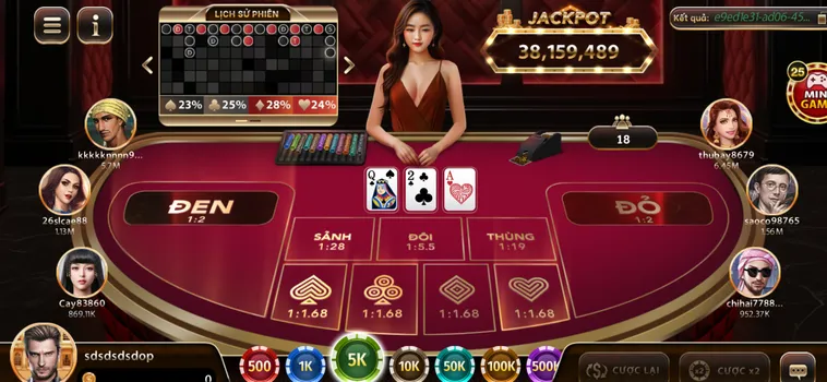 Hắc Hồng Tại HitClub Vòng Quay Đỏ Đen Siêu Tốc Bứt Phá Lợi Nhuận Khủng