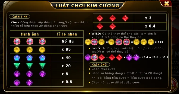 Bí Quyết Chinh Phục Minigame Kim Cương Tại HitClub Từ Các Chuyên Gia Slots