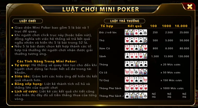 Chiến Thuật Săn Thưởng Minigame Mini Poker Tại HitClub Cho Bài Thủ Đẳng Cấp