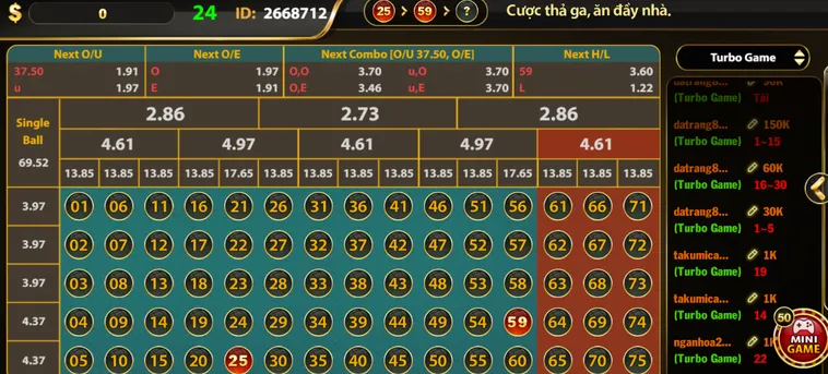 Chiến Thuật Chơi Number Game tại HitClub Đạt Tỷ Lệ Thắng Lên Đến 90%
